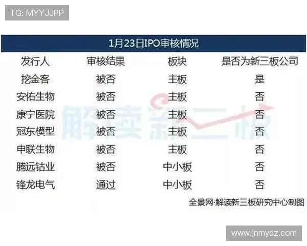WE在大师赛中的状态分析与表现评估全景解读 WE在大师赛中的状态分析与表现评估全景解读