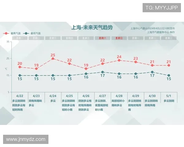 上海篮球队转型之路的纪实探索与发展历程回顾 上海篮球队转型之路的纪实探索与发展历程回顾