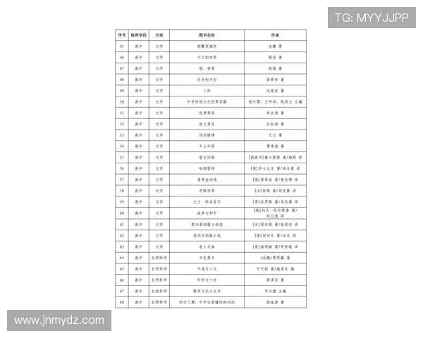 上海街舞队在世界滑板锦标赛中以82分稳居积分榜首位