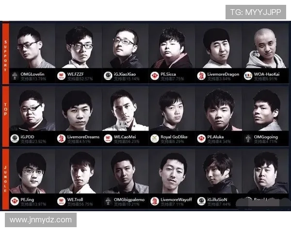 全明星赛最新积分榜揭晓WE战队以80分稳居第一名 全明星赛最新积分榜揭晓WE战队以80分稳居第一名