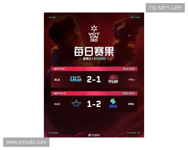 全球挑战赛最新积分榜BLG以84分稳居第一名引发关注