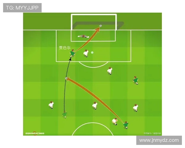 北京足球队在冠军赛中的默契配合与战术分析