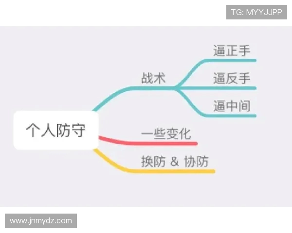 广州飞盘队的节奏分析与战术得失探讨 广州飞盘队的节奏分析与战术得失探讨