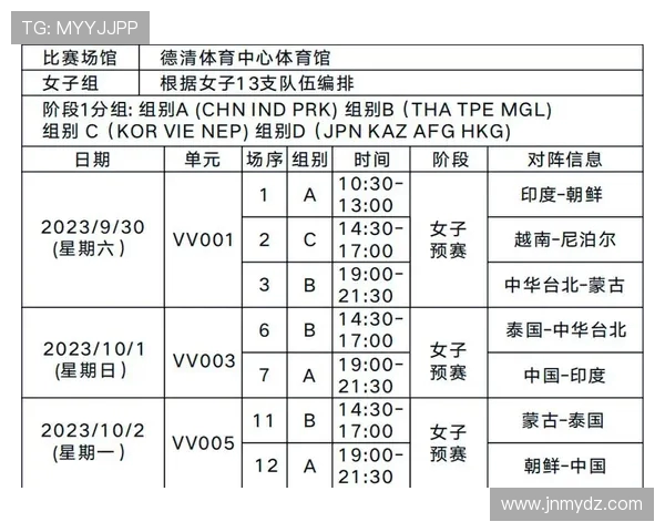 杭州亚运会排球队意识表现分析与未来发展展望