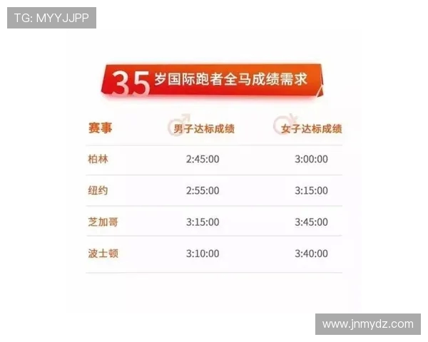 深圳攀岩队在马拉松大满贯中的默契配合与精彩表现分析