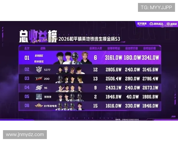 和平精英实力排名揭晓WE战队荣登榜首引发热议
