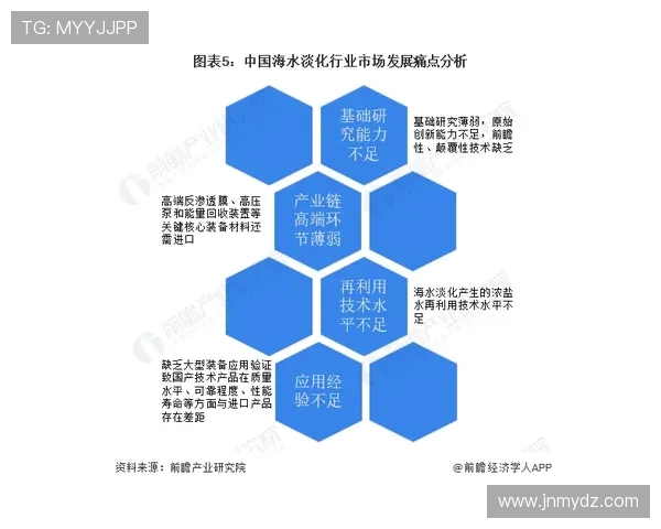 成都乒乓球队技术表现的数据分析与提升策略研究