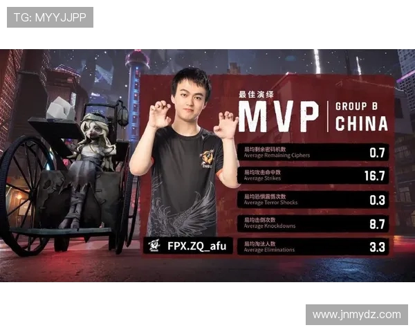 FPX团队协作展现无与伦比的默契与实力助力夺冠之路 FPX团队协作展现无与伦比的默契与实力助力夺冠之路