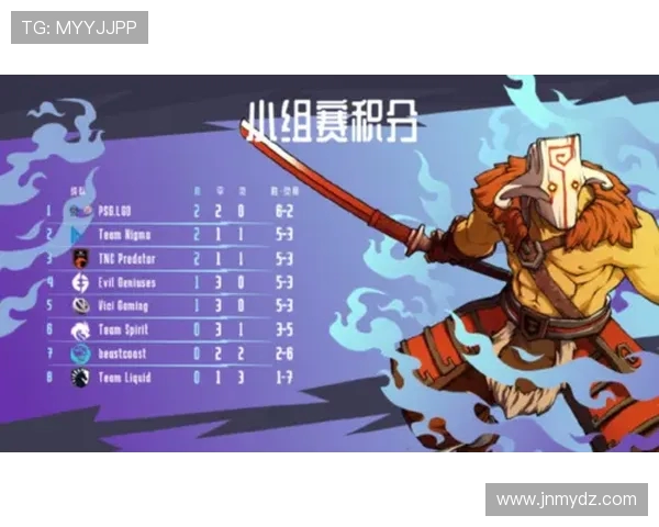 IG以66分领跑Major赛积分榜其他战队紧追不舍争夺名次