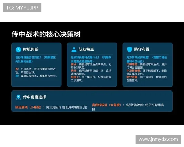 北京足球队进攻体系解析：战术创新与团队协作的完美结合