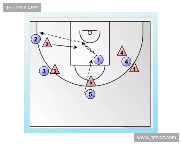 杭州篮球队战术解析：构建高效控制体系的策略与实践