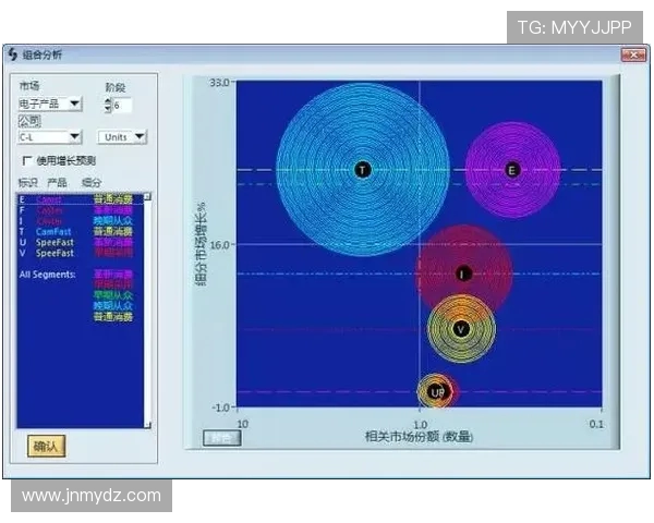 杭州足球队边路渗透战术分析及其对比赛结果的影响探讨